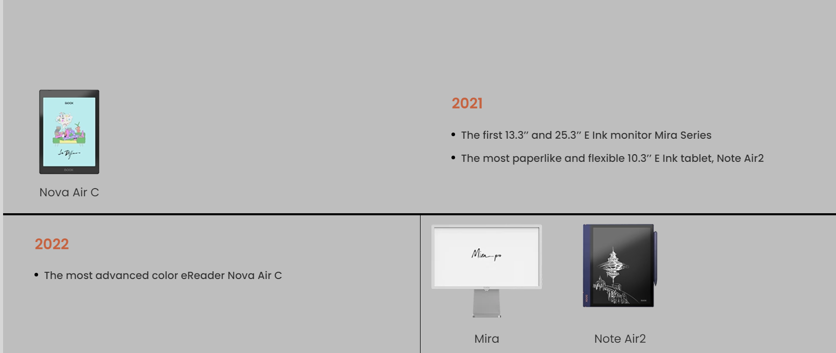BOOX eReader product lineup vertical comparison graphic