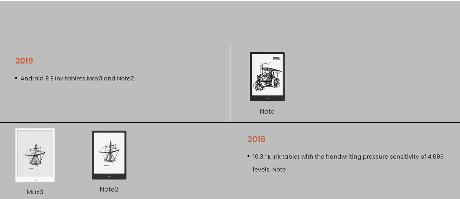 BOOX eReader series design progression illustration
