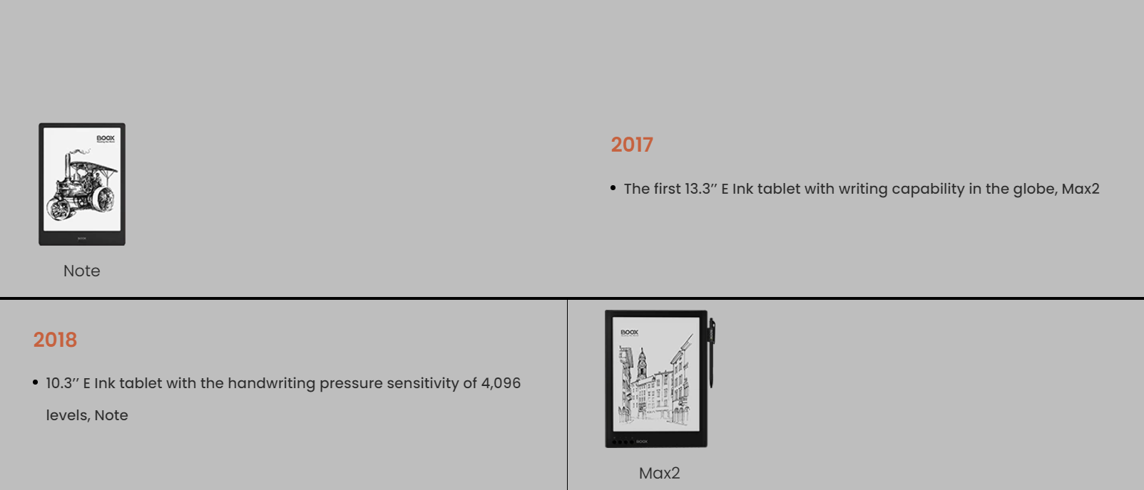 BOOX eReader product range visual overview