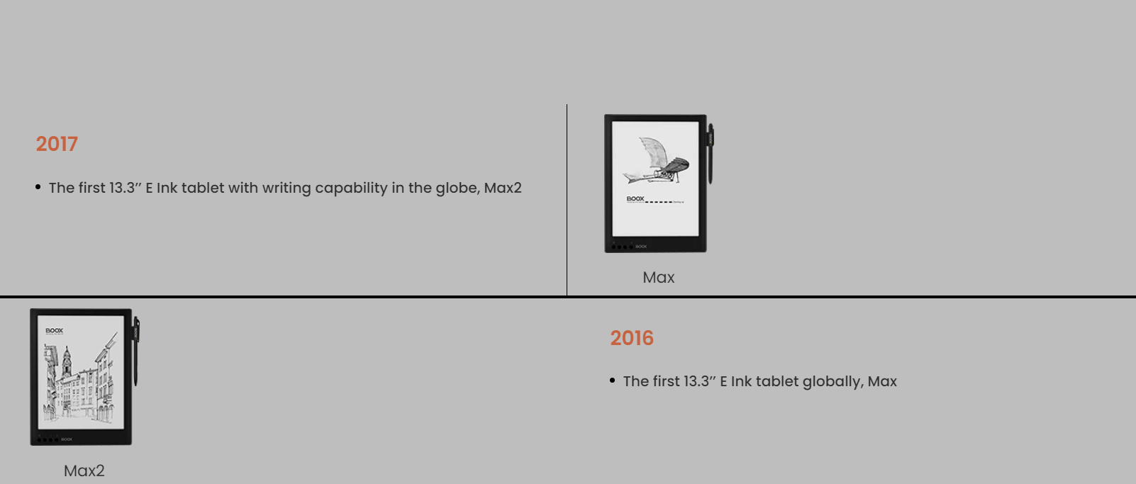 BOOX eReader model evolution comparison graphic