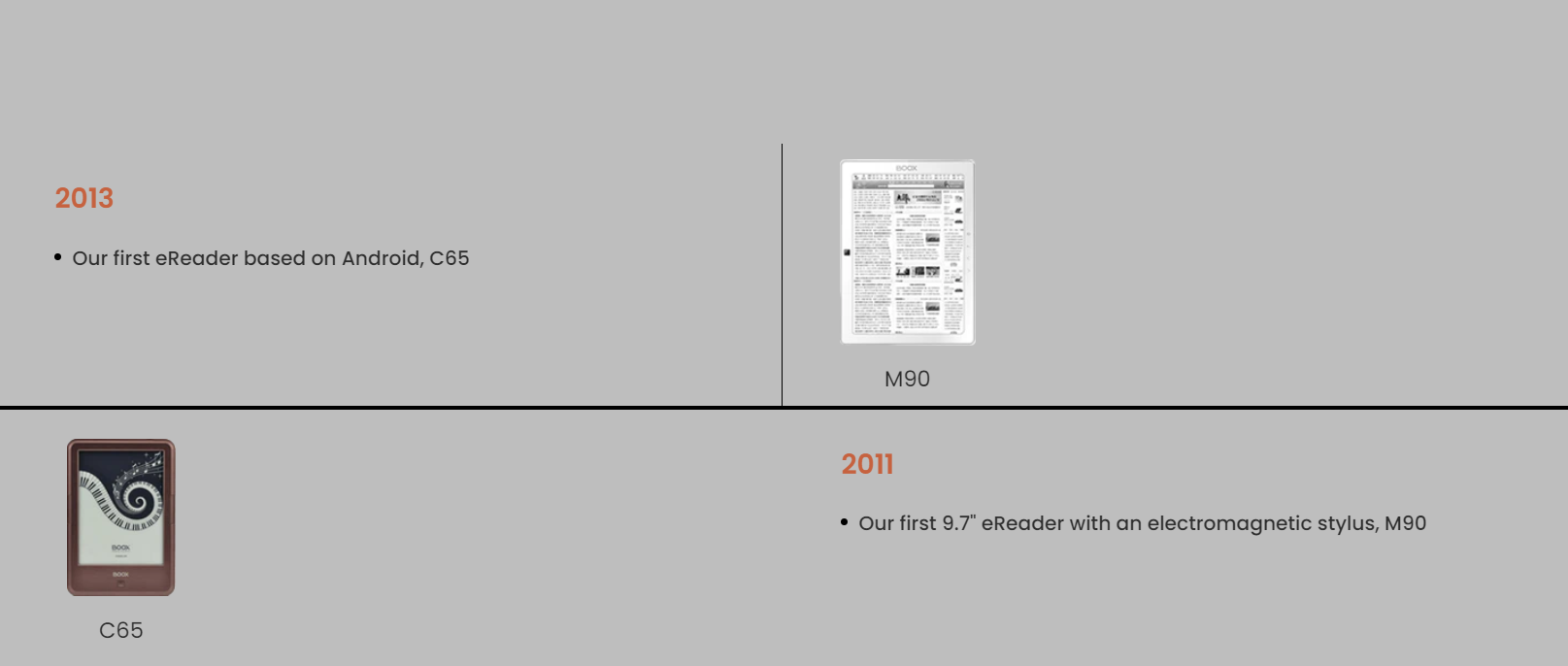 BOOX eReader product lineup vertical comparison graphic
